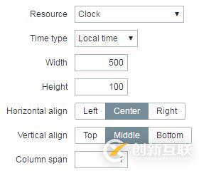 深入浅出Zabbix 3.0 -- 第九章 数据可视化