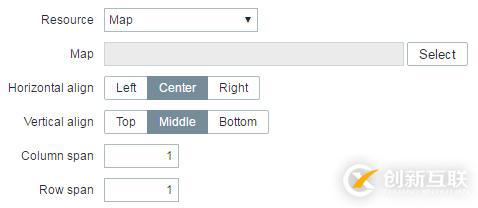 深入浅出Zabbix 3.0 -- 第九章 数据可视化