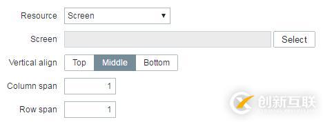 深入浅出Zabbix 3.0 -- 第九章 数据可视化