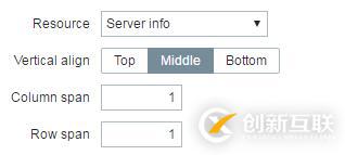 深入浅出Zabbix 3.0 -- 第九章 数据可视化