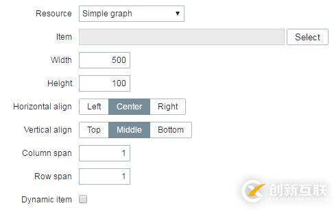 深入浅出Zabbix 3.0 -- 第九章 数据可视化