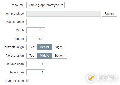 深入浅出Zabbix 3.0 -- 第九章 数据可视化