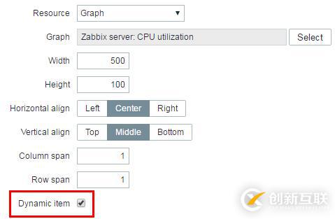 深入浅出Zabbix 3.0 -- 第九章 数据可视化