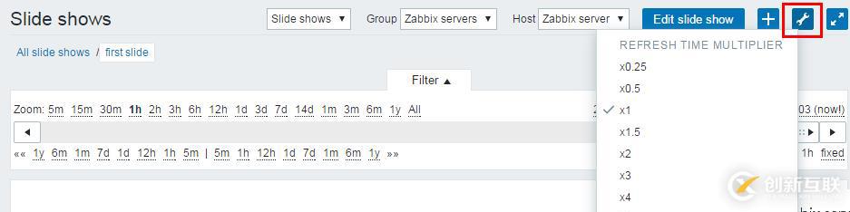 深入浅出Zabbix 3.0 -- 第九章 数据可视化