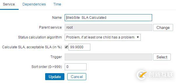 深入浅出Zabbix 3.0 -- 第九章 数据可视化