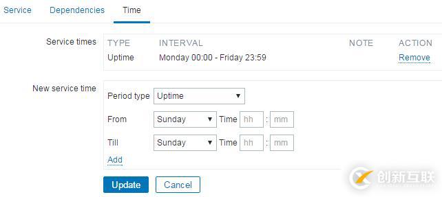 深入浅出Zabbix 3.0 -- 第九章 数据可视化