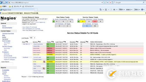 nagios监控服务