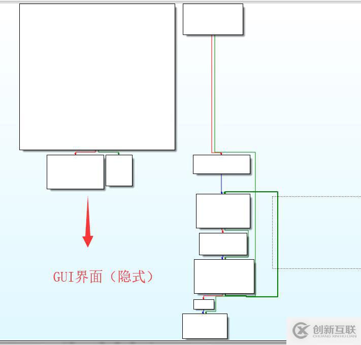 APT蔓灵花分析