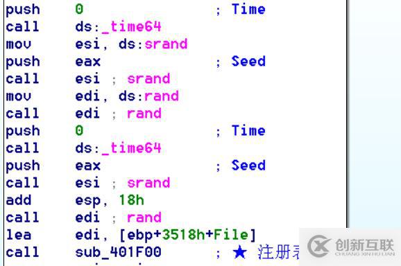 APT蔓灵花分析