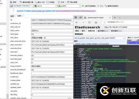 Postgresql与Elasticsearch数据同步提高