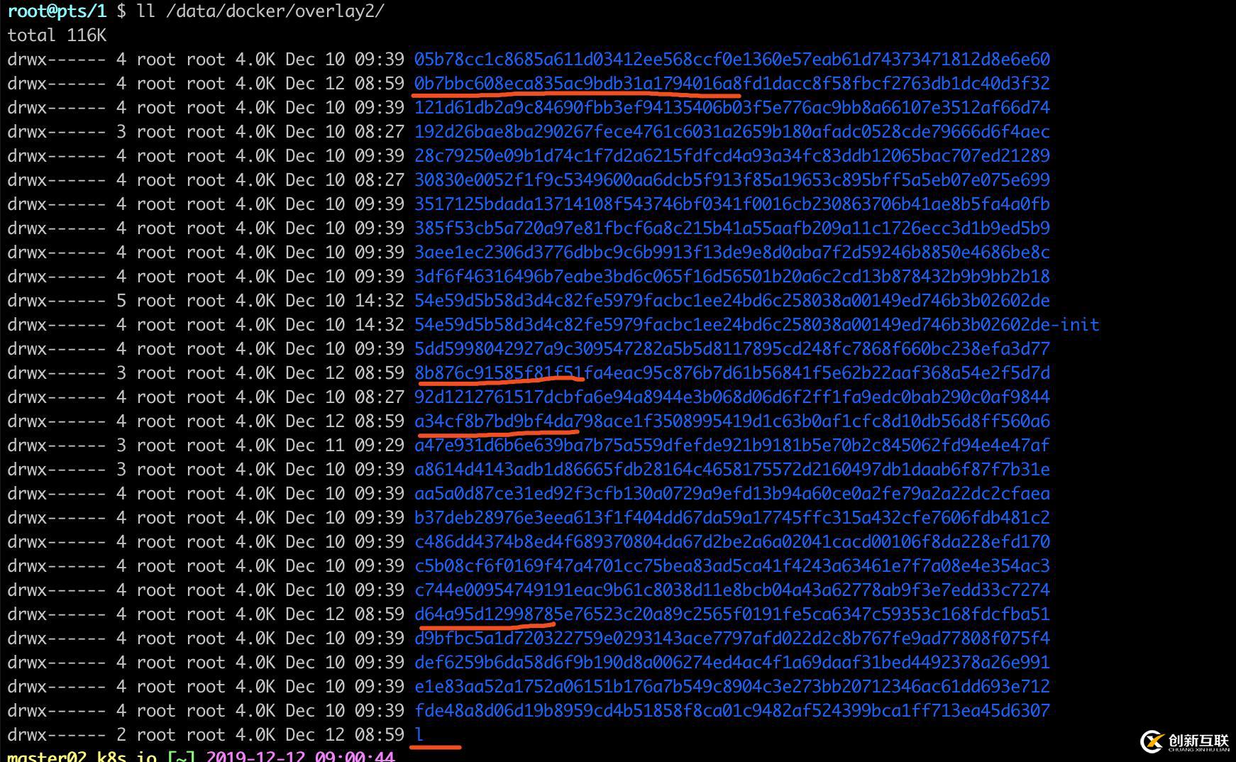 docker 存储驱之overlayFS