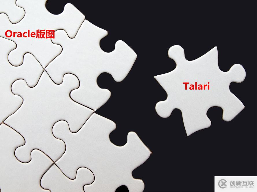 跨界SD-WAN Oracle收购Talari Networks