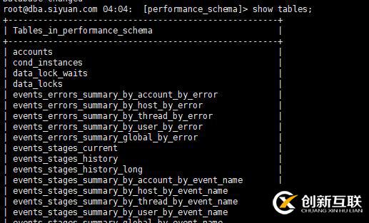 mysql 8.0 四个默认数据库