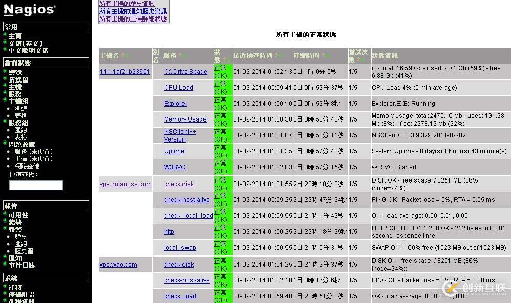 Nagios安装配置教程（五）window系统监控