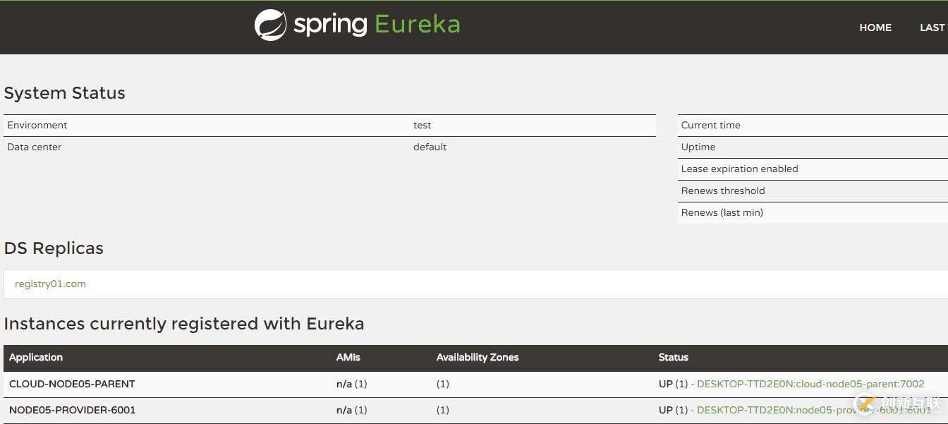 SpringCloud微服务(05)：Zuul组件，实现路由网关控制