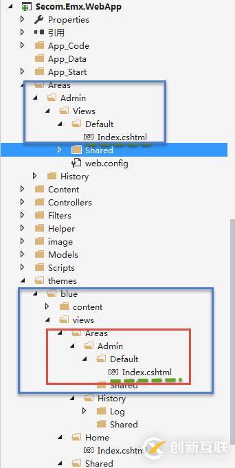 ASP.NET MVC重写的示例分析