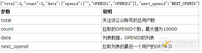 ForkLift 3 for Mac工具有哪些功能