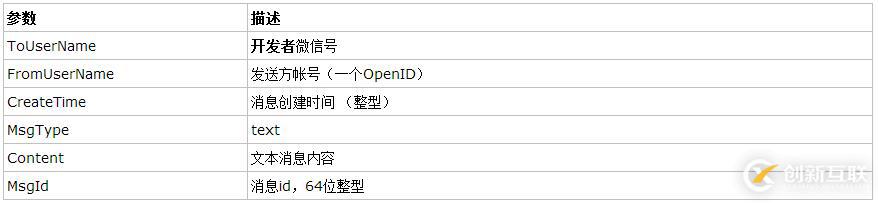 ForkLift 3 for Mac工具有哪些功能