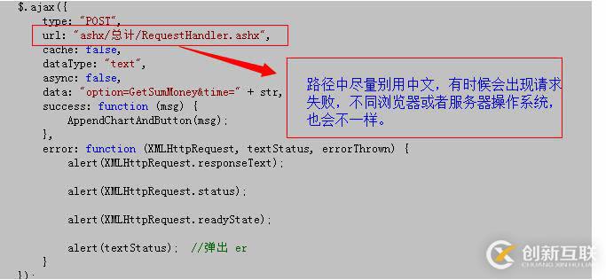 jquery ajax失败的解决办法