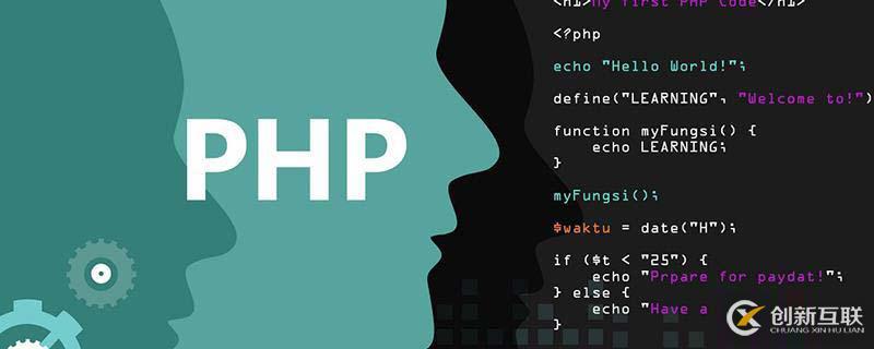 详解PHP中PHP-FPM是什么及案例分析