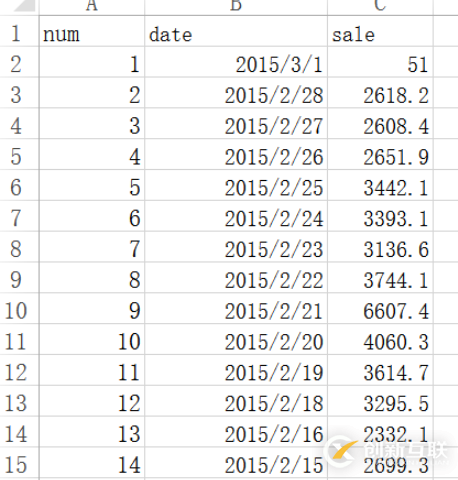 Oracle 12C R2单节点GRID+DATABASE如何安装