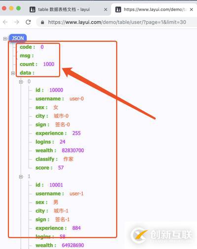 layui框架实现分页的方法