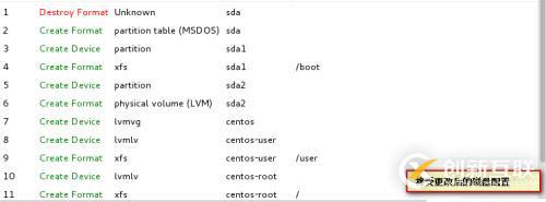 centos7的新特性是怎样的