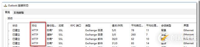 Outlook 客户端无法通过 MAPI over HTTP 连接