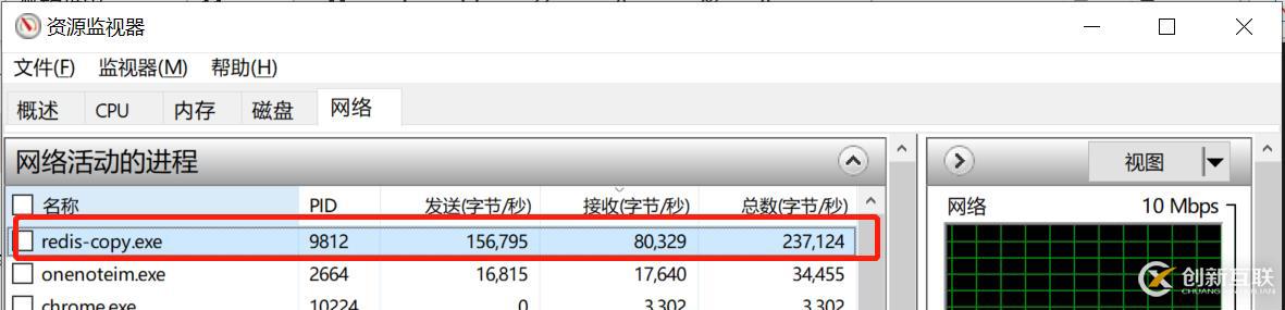 Azure Redis 系列之 Azure Redis 迁移