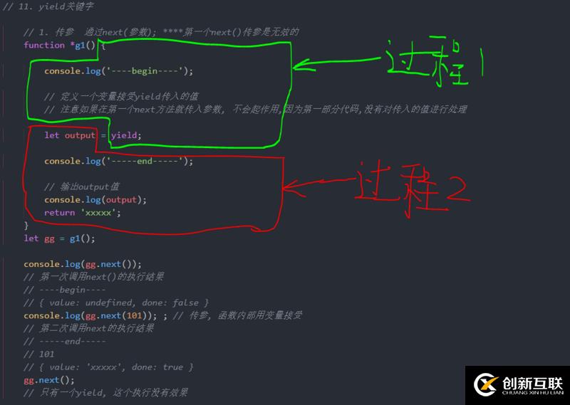 JavaScript中Generator函数有什么用