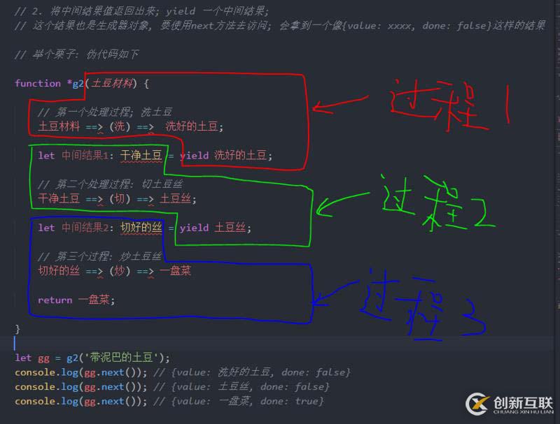 JavaScript中Generator函数有什么用