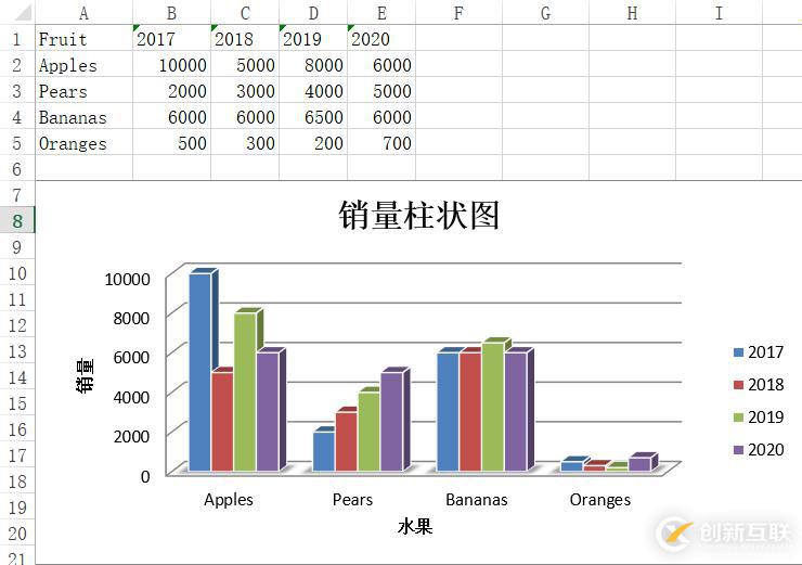 项目中没有build path如何解决