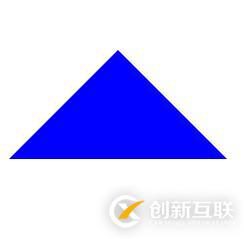 怎么使用css3画三角形