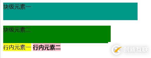 css块级元素和行内元素的区别是什么