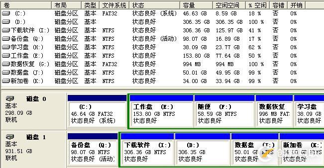 文件或目录损坏且无法读取 恢复数据方法 RAW