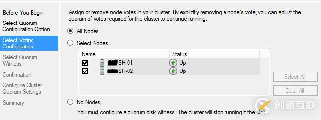 Windows Server中故障转移群集的实现机制是怎么样的