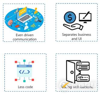 受欢迎的JavaScript框架有哪些