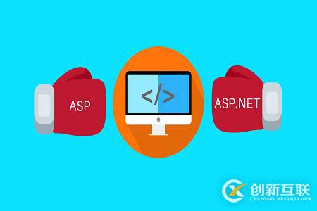 什么是asp.net