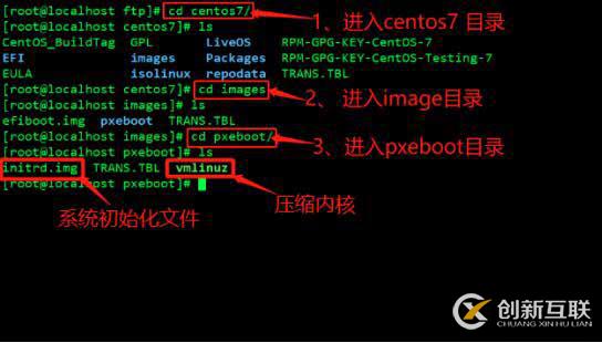 PXE高效批量装机和Kickstart无人值守技术（从此解放双手）