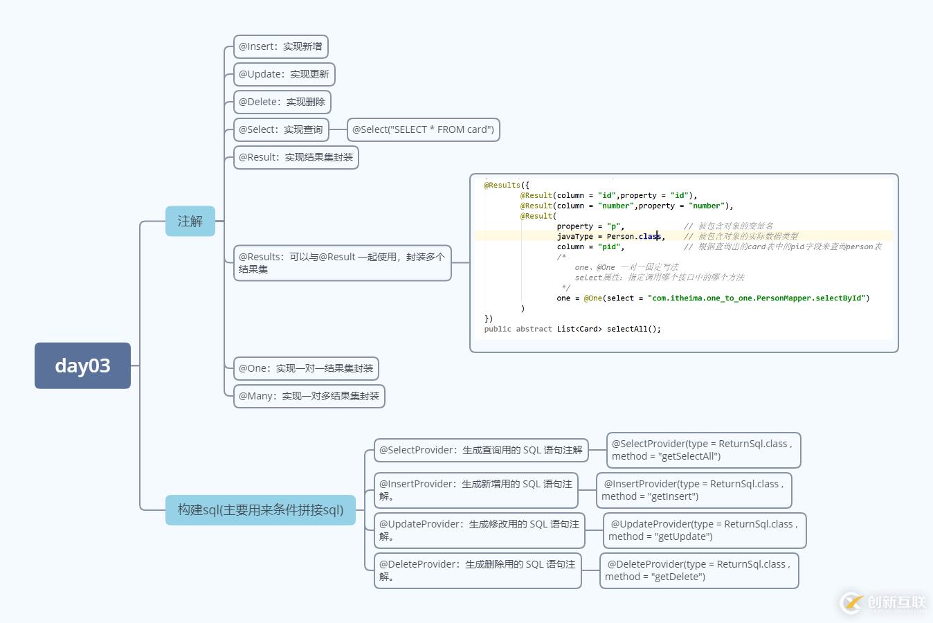 IntelliJ IDEA最佳配置(推荐)