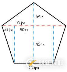 php实现api接口的方法