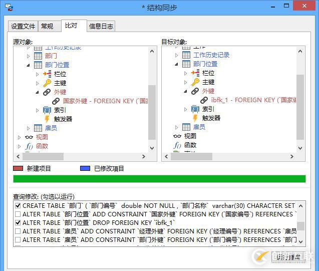 navicat数据传输和数据同步有哪些区别