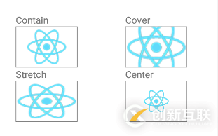 Image组件如何在ReactNative中使用