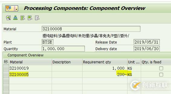 SAP MM副产品的收货流程是怎样的