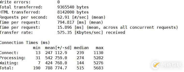 httpd + MariaDB + php模块方式编译