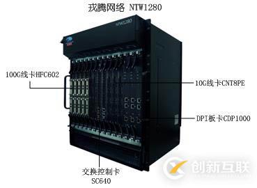 网络分流器－关于网安产品类分感想