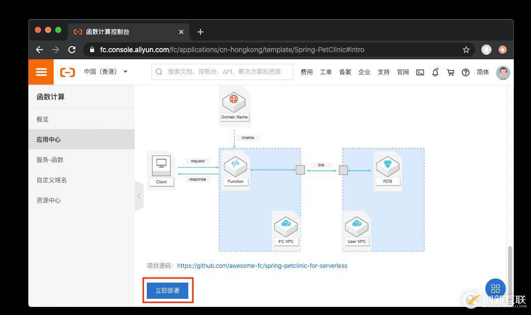 如何将Spring PetClinic部署到函数计算平台