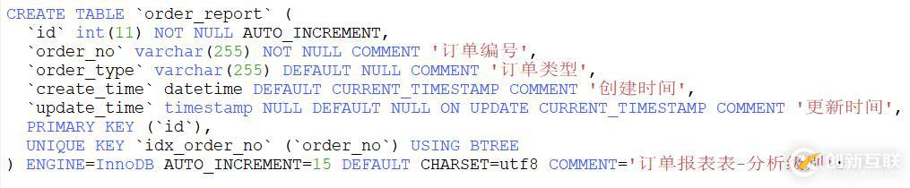 SpringBoot知识体系实战-定时器篇