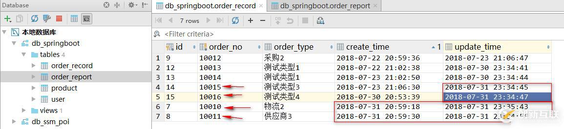 SpringBoot知识体系实战-定时器篇