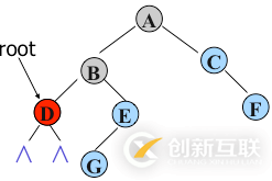 python二叉树的存储方式以及递归和非递归的三种遍历方式分别是什么